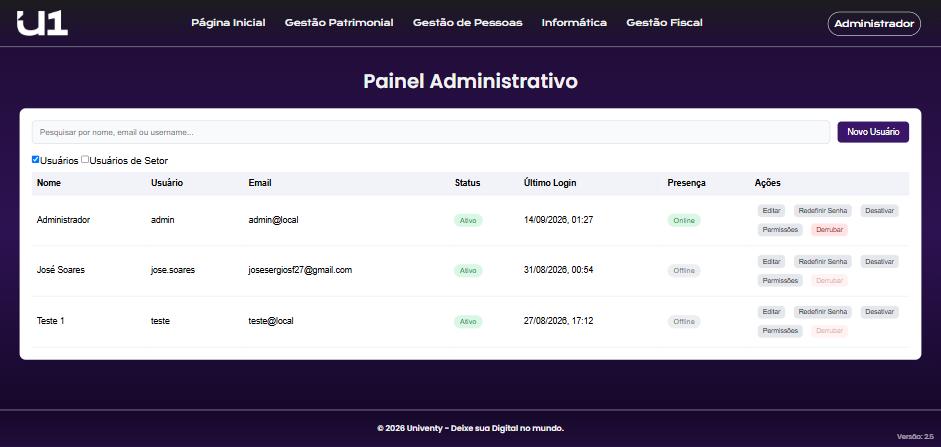 Univenty — painel administrativo