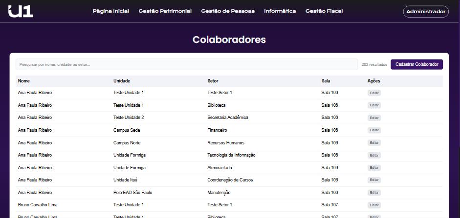 Univenty — colaboradores