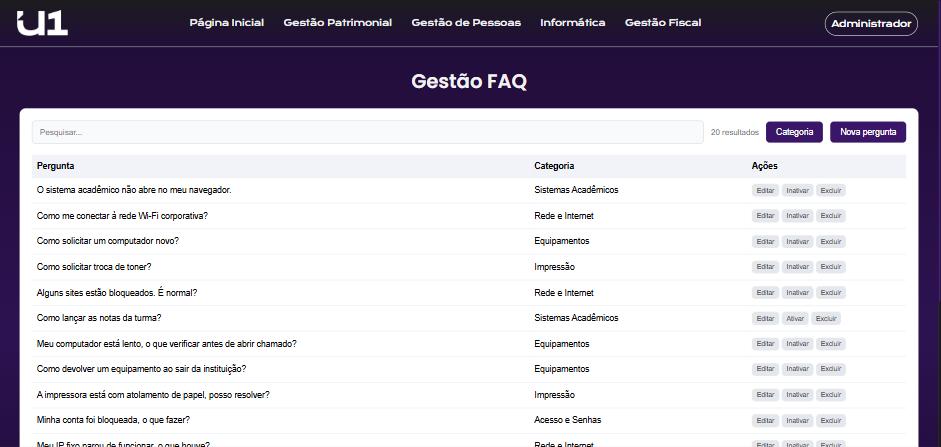 Univenty — gestão de FAQ