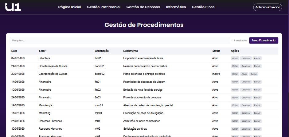 Univenty — gestão de procedimentos