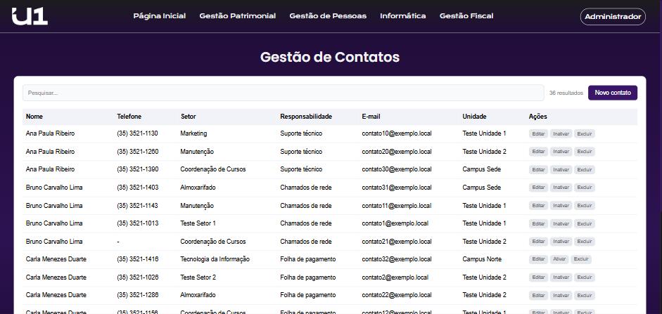 Univenty — gestão de contatos