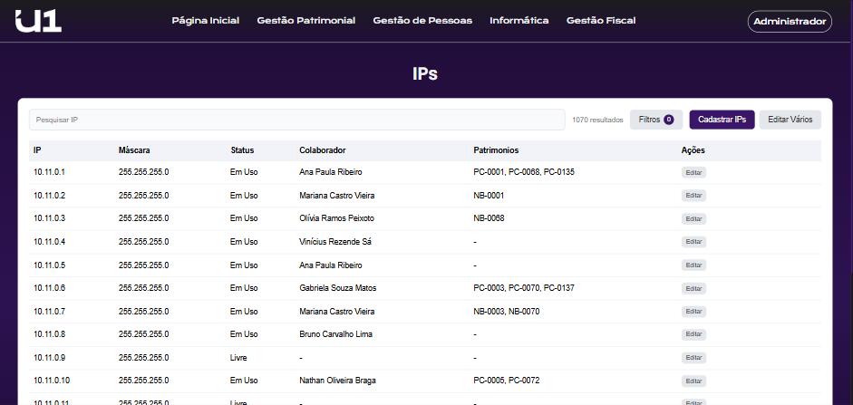 Univenty — controle de IPs