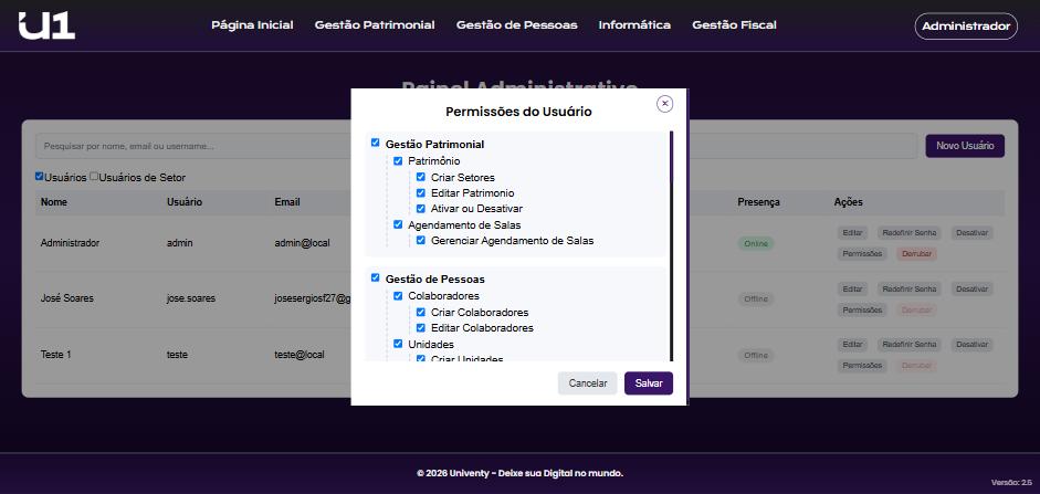 Univenty — permissões do usuário