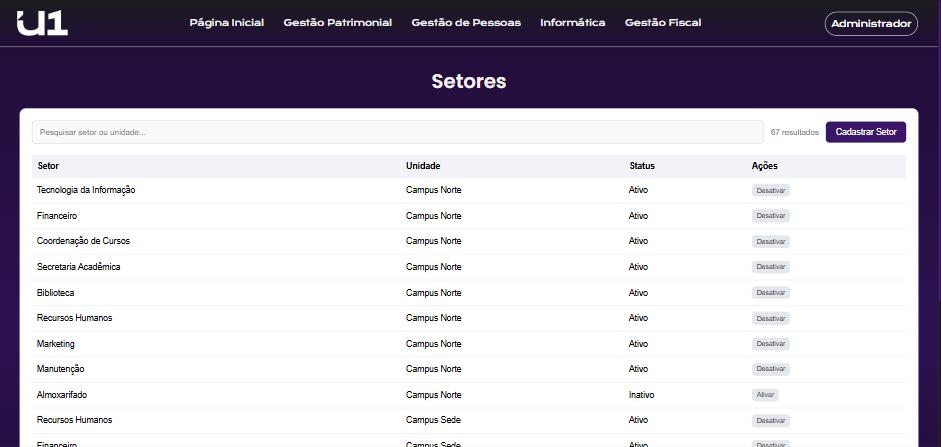 Univenty — setores