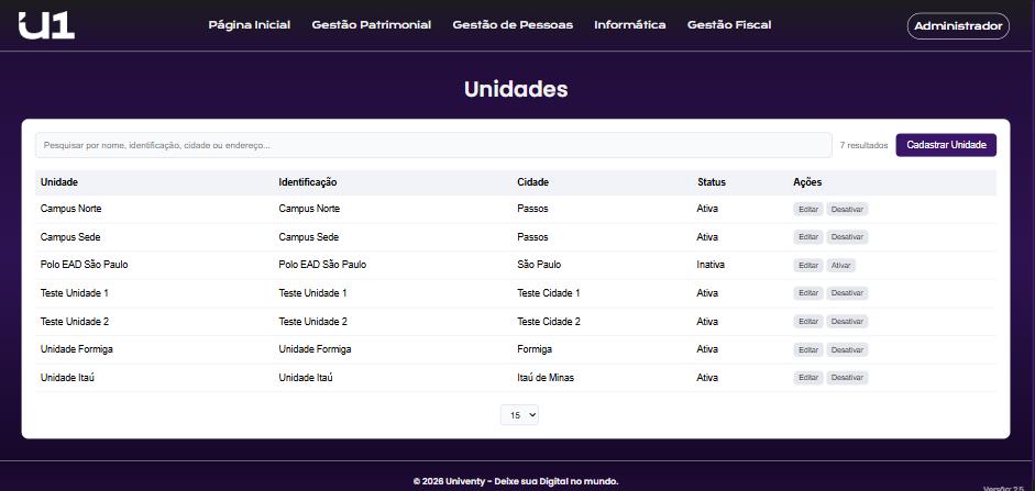 Univenty — unidades
